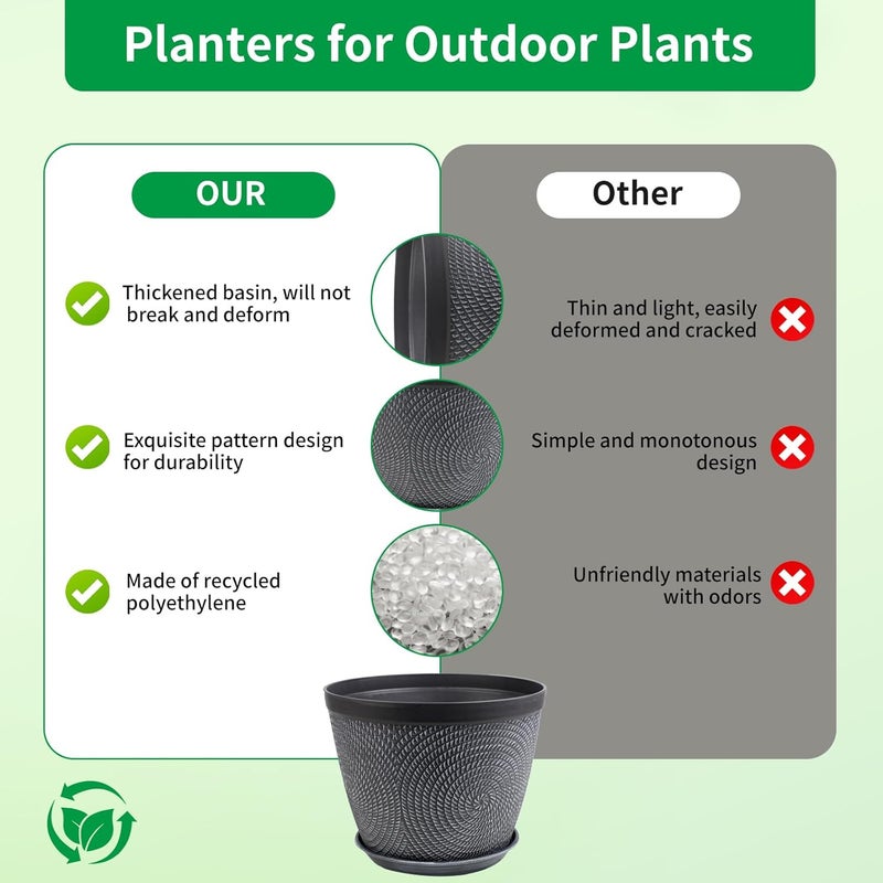 Quarut 4 Pack 6 Inch Flower Pots Planters for Outdoor Indoor, Plastic Plant Pots with Drainage Hole & Tray, Modern Decorative Garden Pot with Saucer, planters for House (Gray) - Image 3